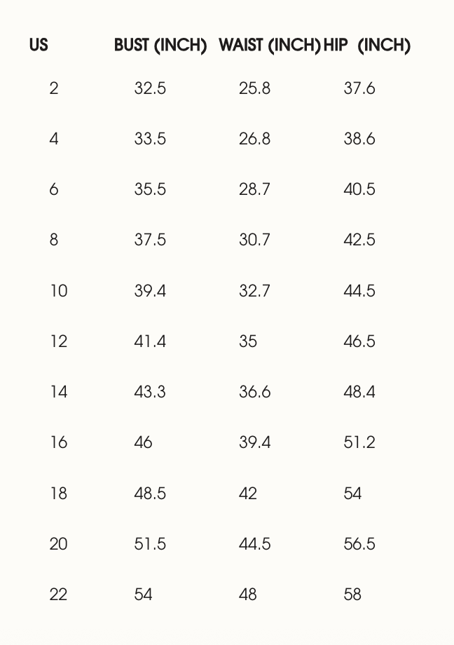 How to measure — size diagram